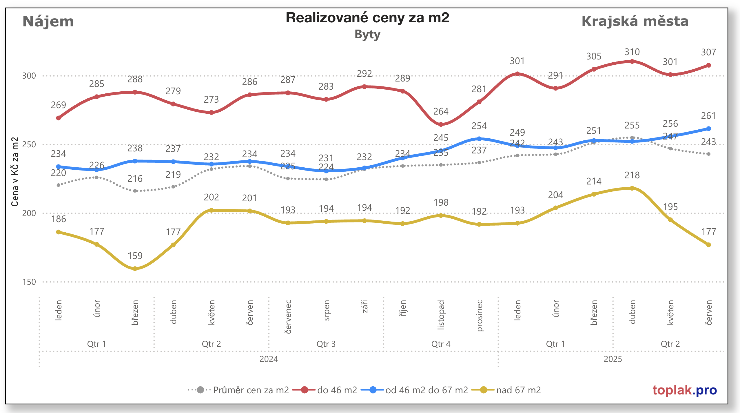 Sni%CC%81mek obrazovky 2025 07 03 v 19.11.25