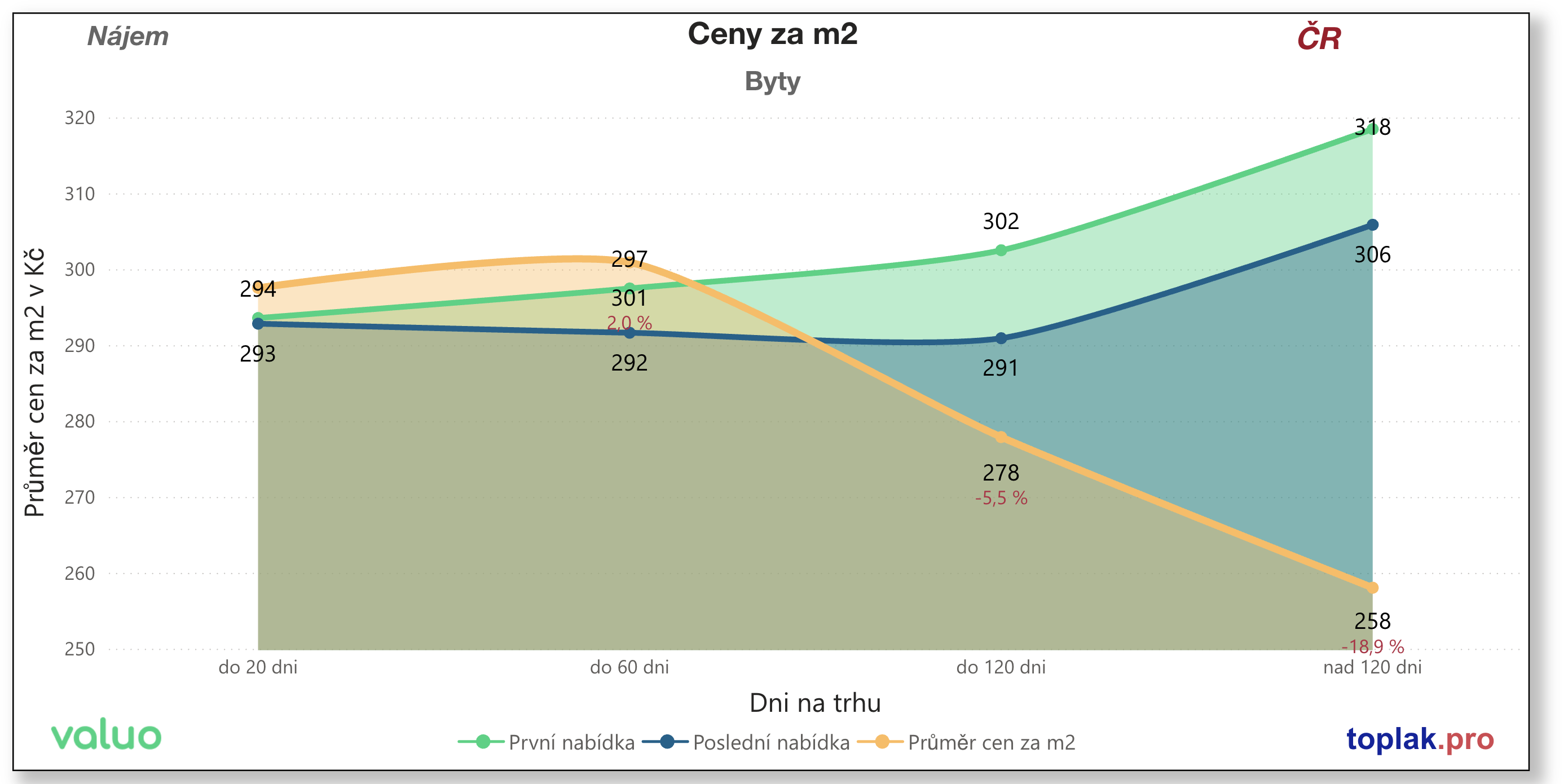 Sni%CC%81mek obrazovky 2025 07 03 v 21.33.33